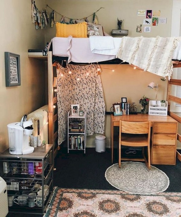 The Best College Dorm Room Kitchen Set Up Essential You Need